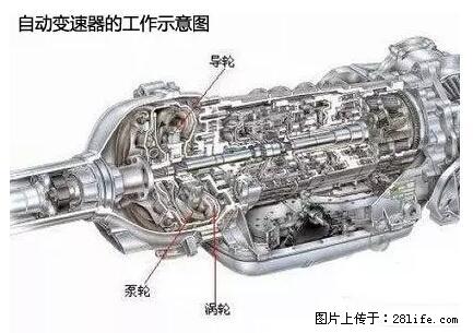 你知道怎么热车和取暖吗？ - 车友部落 - 秦皇岛生活社区 - 秦皇岛28生活网 qhd.28life.net