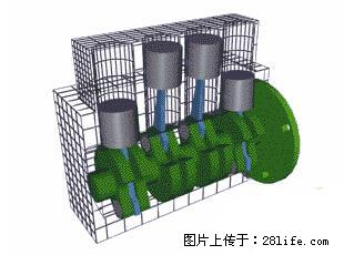 你知道怎么热车和取暖吗？ - 车友部落 - 秦皇岛生活社区 - 秦皇岛28生活网 qhd.28life.net