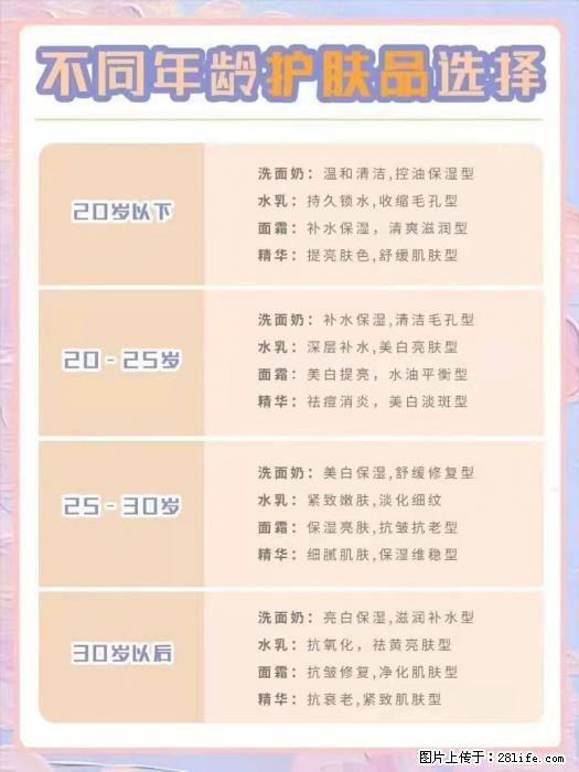 【姬存希】不同年龄，不同护肤的选择，你选对了吗？请爱惜自己！ - 生活日用品 - 居家生活 - 秦皇岛分类信息 - 秦皇岛28生活网 qhd.28life.net