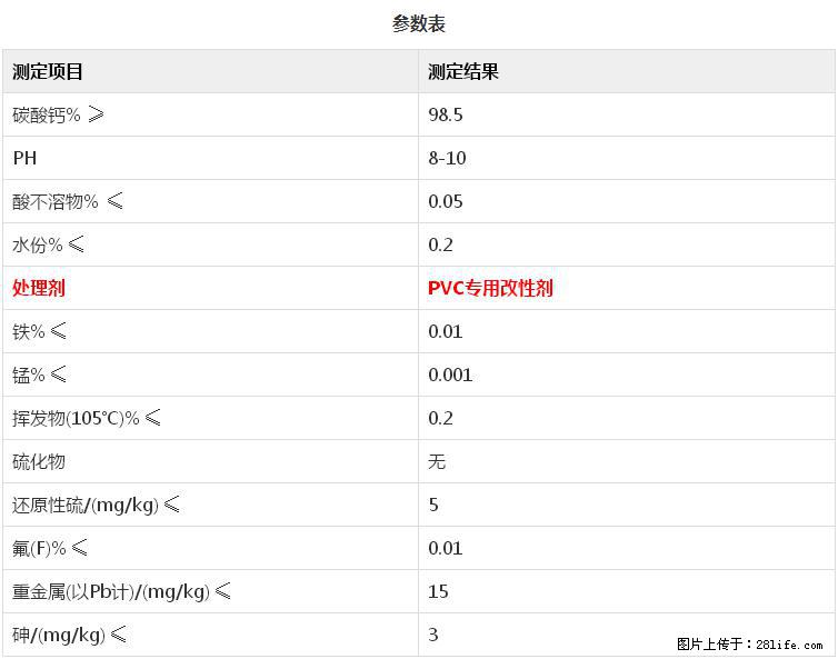 【桂林三鑫新型材料】PVC管材专用复合钙 超细改性碳酸钙 - 其他广告 - 广告专区 - 秦皇岛分类信息 - 秦皇岛28生活网 qhd.28life.net