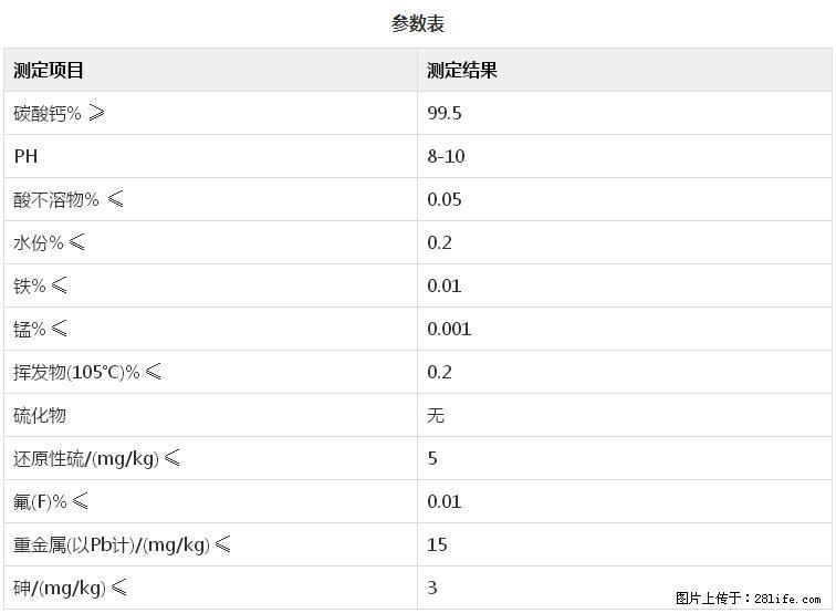 【桂林三鑫新型材料】600目重质碳酸钙 方解石粉重钙粉 - 灌水专区 - 秦皇岛生活社区 - 秦皇岛28生活网 qhd.28life.net