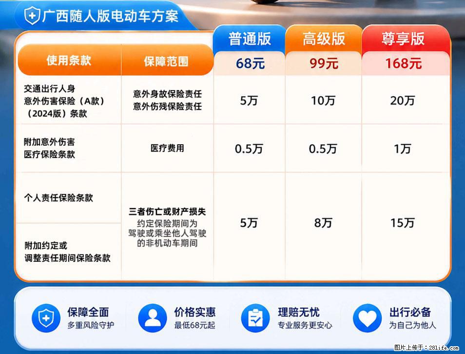 【骑行保障】安全骑行，保障随行！电动车专属保险上线啦！ - 秦皇岛生活资讯 - 秦皇岛28生活网 qhd.28life.net